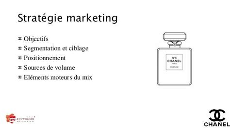 stratégie marketing chanel